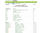 豆沙网网站截图预览
