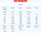 微博登陆网站截图预览